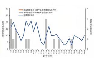 18luck新官网登录备用截图0