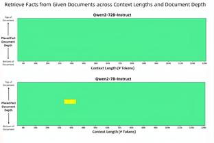 赚钱啦？晋级1/4决赛，目前泰山亚冠奖金为74万美元