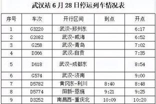 赵探长：2024年CBA选秀乐透抽签仪式将在5月10日进行